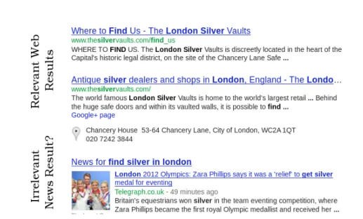 Figure 4.6: Top news-related results returned for the query ‘find silver in london’ from the Google Web search engine on 01/08/12.