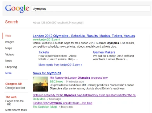 Figure 1.1: Example search results for the query ‘olympics’ to the Google Search engine on the 22/07/12.