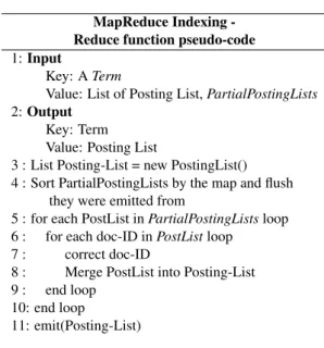 Figure 2.3: Pseudo-code for the Terrier indexing strategy Reduce function.