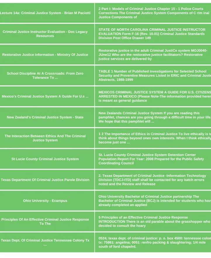 TABLE 1 Number of Published Investigations for Selected School Security and Preventive Measures Listed in ERIC and Criminal Justice Abstracts, 1988-1999