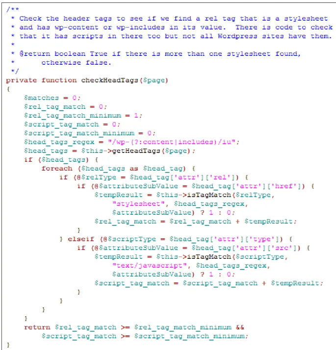 Figure 10: Example of a head tag checker for WordPress in PHP 9.3 Content Management System Detection ROUGE Results