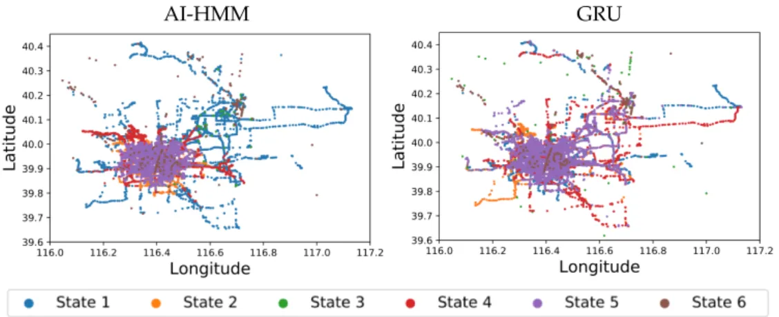 Figure 6. Results obtained from analysing 10 taxi trajectories using the novel AI-HMM framework (left) and the GRU technique (right)