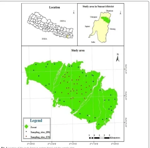 Fig. 1 Location of the study forest in eastern Nepal and the sample plots