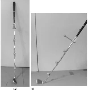 Fig. 2.Marker placements on golf club (a) front view (b) side view.