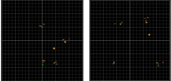 Figure 7. Running simulation player positions changing with time.  