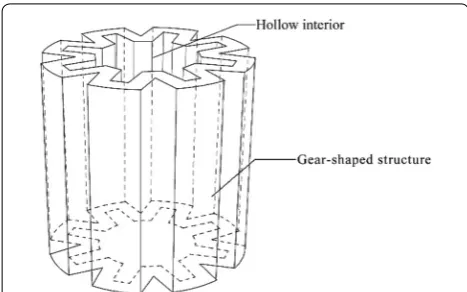 Fig. 7 The assembly drawing of the gear-shaped filter element and the DPF case