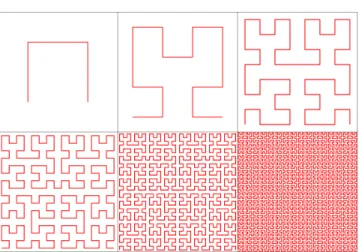 Figure 1. First steps of the iterative process, the limit of which is the Hilbert curve in two dimensions (Source: Wikipedia).