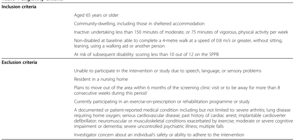 Table 1 Eligibility criteria