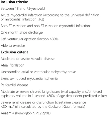 Table 1 Study population: inclusion and exclusion criteria