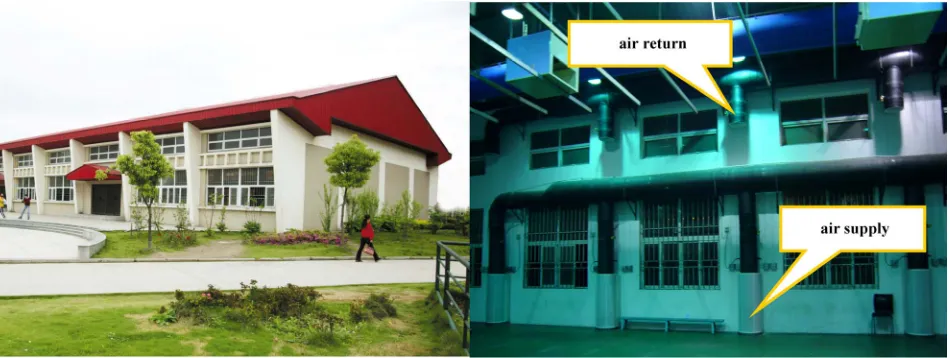 Figure 1. Outward appearance and inward mechanical ventilation of the experimental building