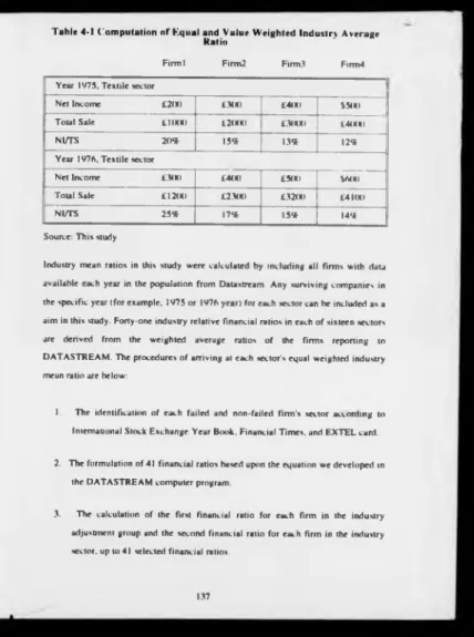 Table 4-1  Computation of Kqual and  Value Weighted  Ind ustry  Average  Ratio