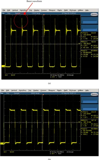 Figure 3. (a) The waveform before C49 stalled; (b) The waveform after C49 installed. 
