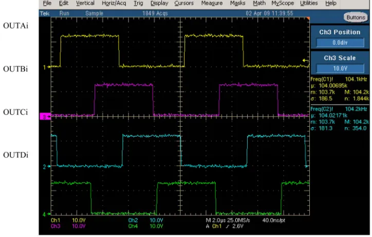 Figure 6. Four output waveforms in UCC3895 when VERR = 1 V. 