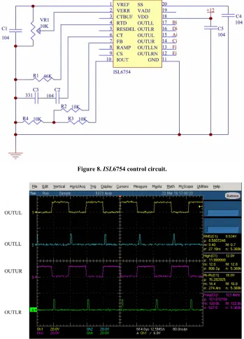 Figure 7. The block diagram of the implemented driver. 