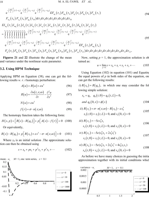 Figure 21. The change of the mean of the first order ap-proximation u1 with time t at x = 0.1 For different ε values, (L = 1, M = 1, σ = 1, Φ(x) = x)