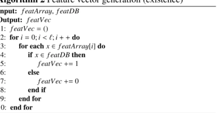 Table 1 Example of feature vectors (existence).