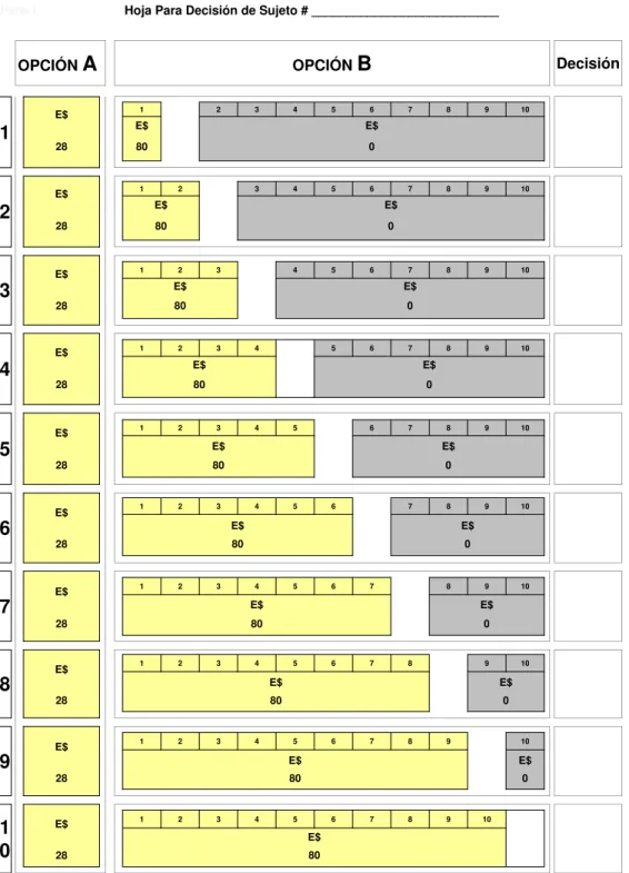 Figure 1: Decision sheet used in the risk elicitation task