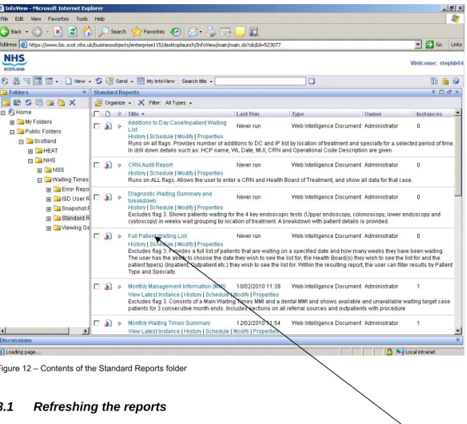 Figure 12 – Contents of the Standard Reports folder 