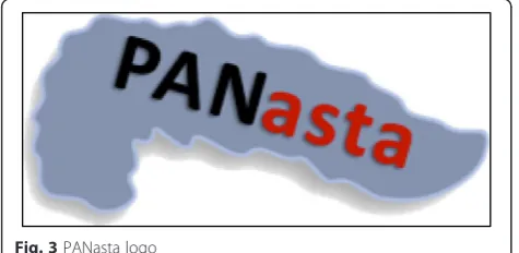 Fig. 3 PANasta logo