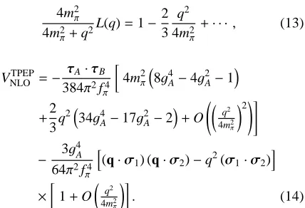 Fig. 1. The “improved” LO action is iterated non-perturbativelywhile the remaining higher-order interactions are treated usingperturbation theory.