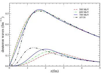 Fig. 7. Same as in Fig. 4, but for the mixing angles ǫJ.