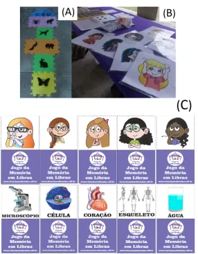 Figure 1. Low cost playful strategy for sign language presentation by adapting Hopscotch Game (A) with drawings of the animals signs in LIBRAS (B)