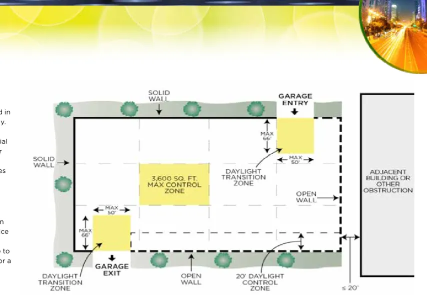 Figure 3.9. Parking garage lighting control requirements
