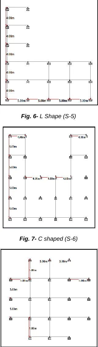 Fig. 6-  L Shape (S-5)                                                                        
