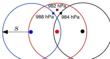 Figure 2. Duplicate detections of the same storm using theStride Search algorithm. Each sector (blue/left, red/middle, andblack/right) locates its minimum sea-level pressure (correspondingsquares)