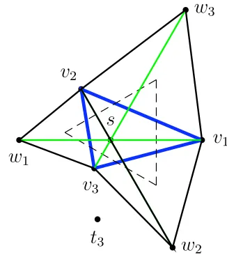 Fig. 4. Conﬁnement of mesons and baryons. The minimum overthe quark permutations gives the ﬂip–ﬂop potential.