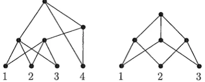 FIGURE 1. the Two examples of hybrid phylogenies. The example on right is regular. 
