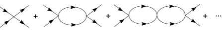 Fig. 1, using, e.g. dimensional regularization with minimalsubtraction [6] to calculate the loops 2, leads to the series: