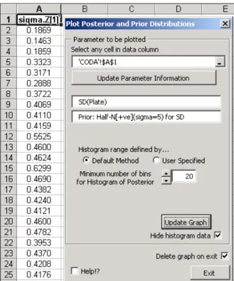 Figure 6: Form shown after the ‘Post v Prior’ icon is selected from BugsXLA toolbar. The specified prior is shown, in this case a Half-Normal, constrained to be positive, with a scale parameter of 5.