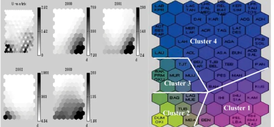 Figure 2. SOM cluster visualization of the hot spot regions: (a) U-matrix and four-CPs; (b) Four  clusters validated by DA