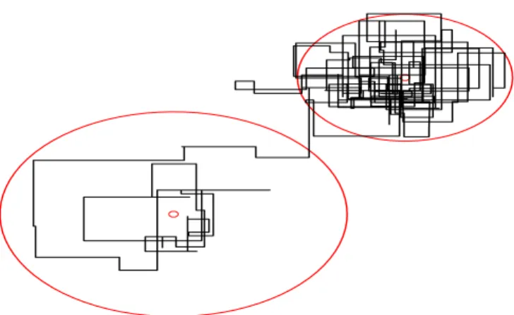 Figure 9: An example of metastability in a two-dimensional parameter space. The chain appears to be stable in one region of the parameter space for an extended period, then unpredictably jumps to another region of the space.