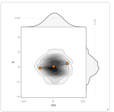 Figure 9: Lumen visualization of the example model from Section 5