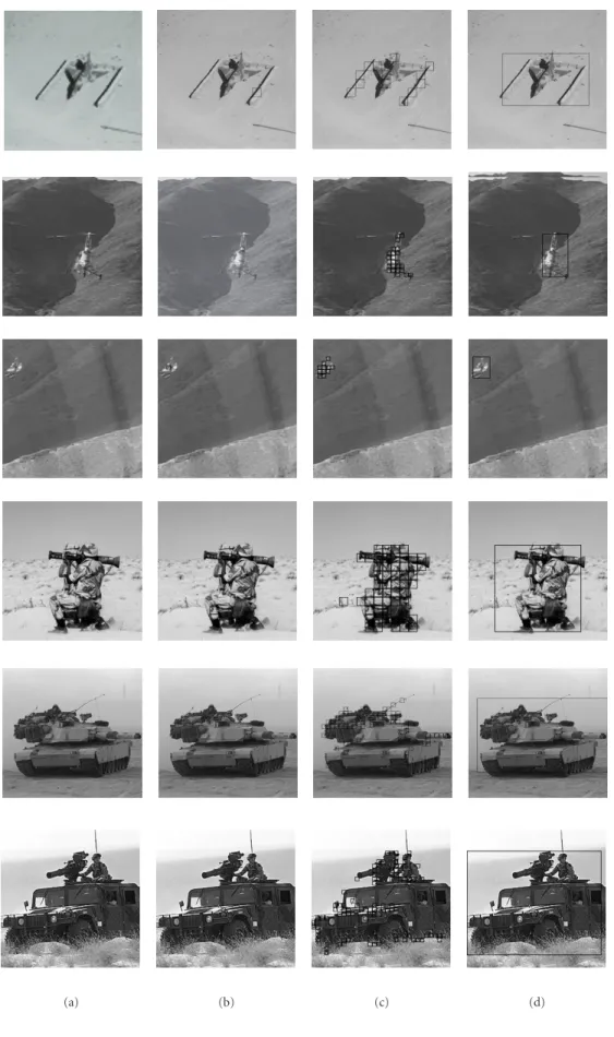 Figure 6: Man-made single-target detection results (columnwise). (a) Original images. (b) Images with seed window