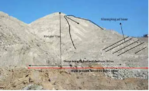 Figure 1. View of the failed dump slope. 