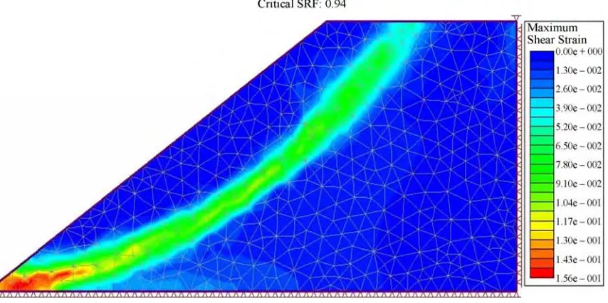 Figure 5. Maximum shear strain plot for the dump with a slope angle of 39˚. 