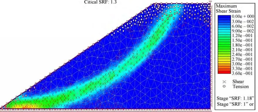 Figure 7. Total displacement plot with displacement vectors with for 31˚ slope angle. 