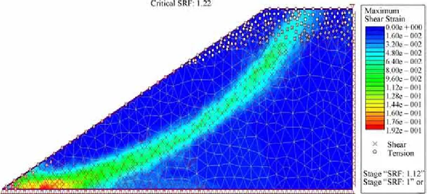 Figure 10. Maximum shear strain plot with tension and shear points for slope angle 25˚ and dump height of 80 m