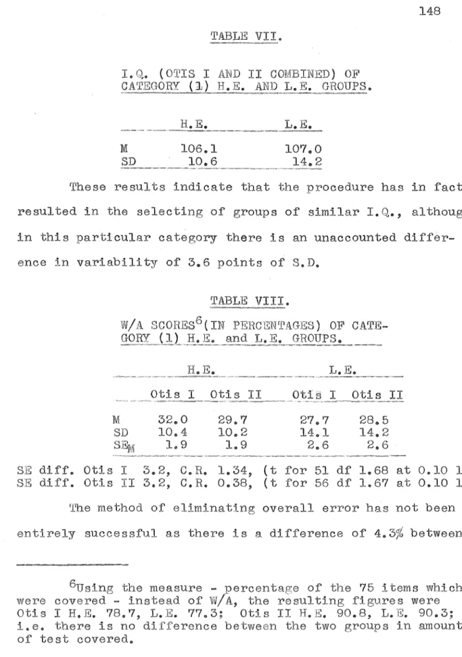 TABLE  VIII 