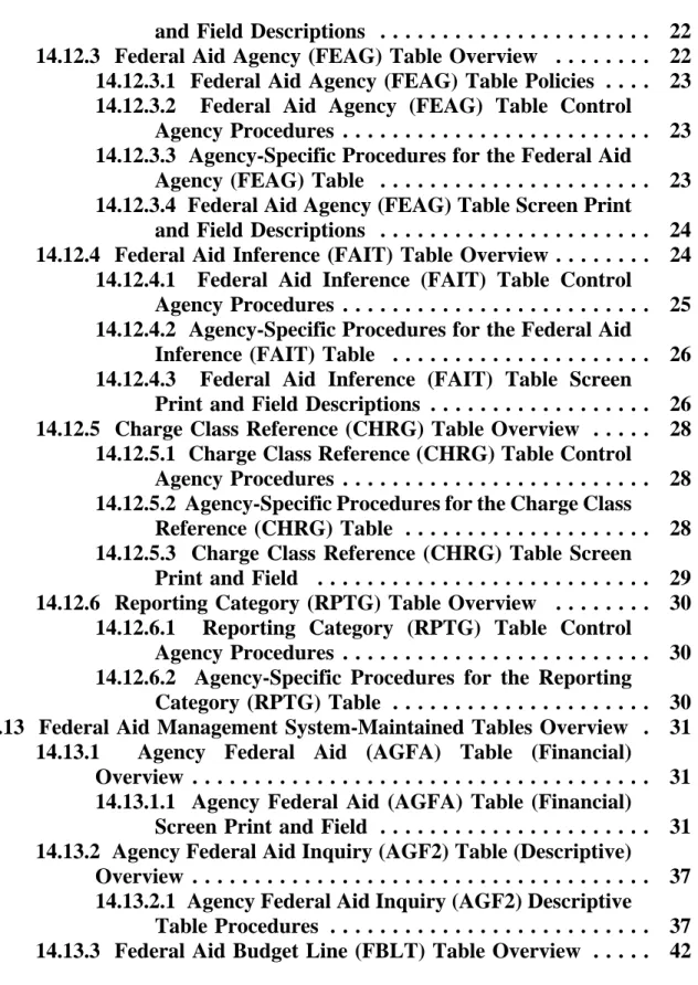 Table Procedures . . . . . . . . . . . . . . . . . . . . . . . . . . 37 14.13.3 Federal Aid Budget Line (FBLT) Table Overview 