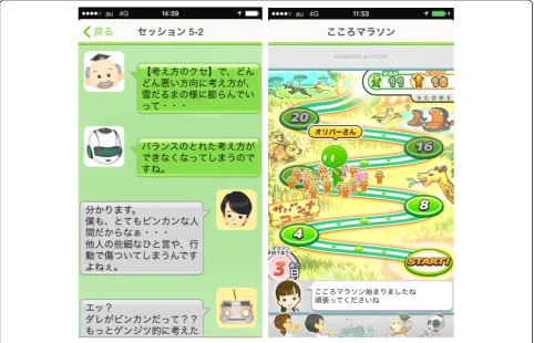 Fig. 1 Screen shots from the Kokoro-App on an iPhone