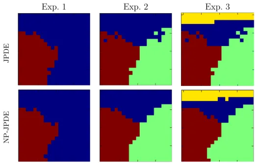 Figure 4.6: Parcellation estimates for the three experiments using the original JPDE and NP-JPDE (grid size = 20 × 20).