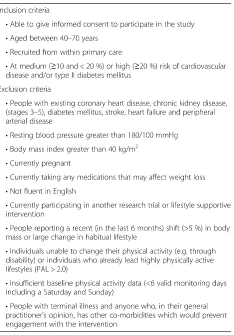 Table 1 Inclusion and exclusion criteria for Mi-PACT