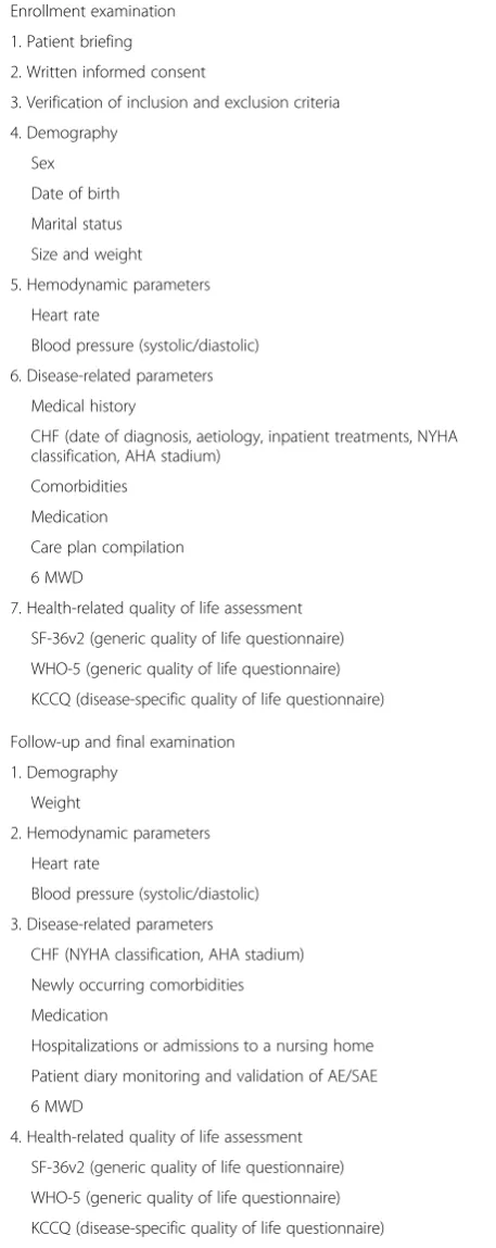 Table 3 Trial-specific examinations