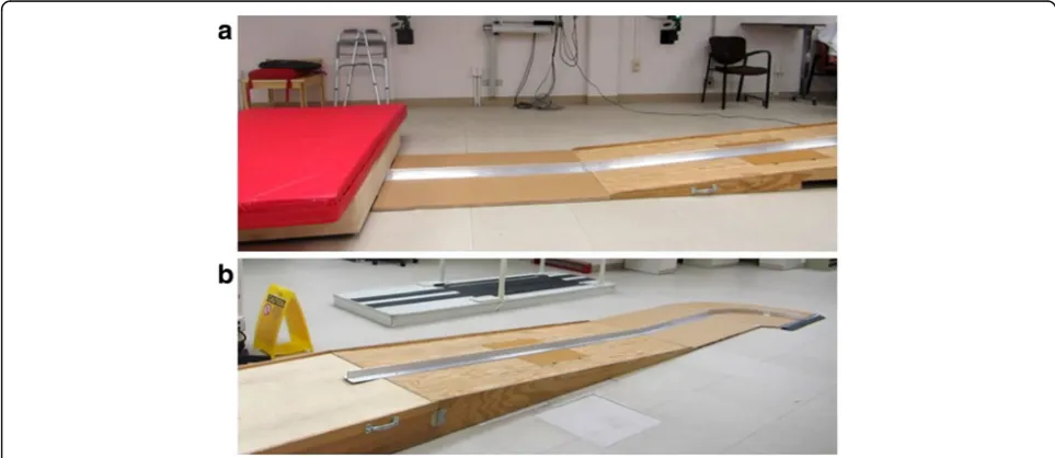 Fig. 1 Experimental Setup. Experimental set-up of the ramp with a guidance ramp for (a) collisions and (b) 90-degree turns