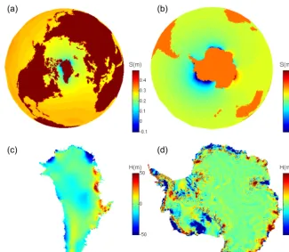 Figure 8. Sea-level ﬁngerprints of high-resolution ice-sheet forcing. The upper frame shows relative sea level computed by ISSM-SEASAWat the end of a 200-year control run of both polar ice sheets