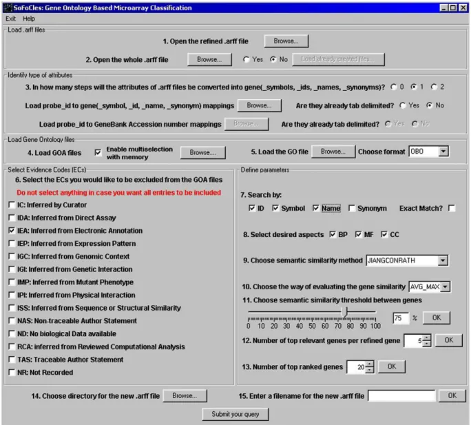 Fig. 5. SoFoCles data entry and parameter setting interface.